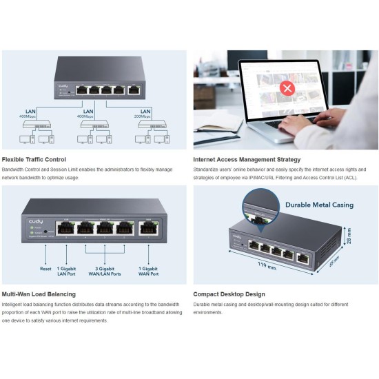 CUDY R700 GIGABIT MULTI-WAN VPN ROUTER