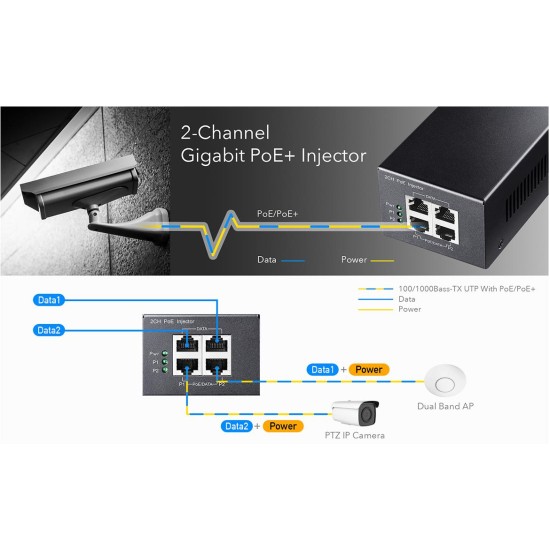 CUDY POE220 2-CHANNEL 30W GIGABIT POE+/POE INJECTOR