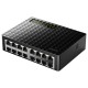 CUDY FS1016D 16-PORT 10/100 MBPS DESKTOP SWITCH