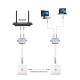 GEMBIRD NCA-SP02 LAN port combiner/splitter FTP