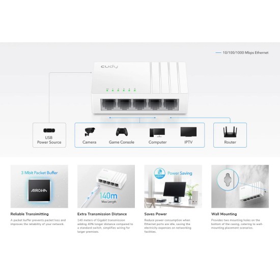 CUDY 5-PORT GIGABIT SPLITTER WITH USB C