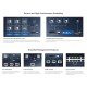 CUDY 8-PORT GIGABIT LIGHT MANAGED SWITCH