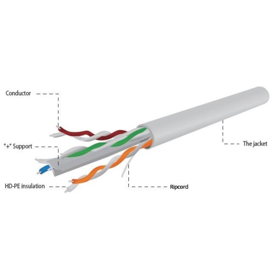 NG ΚΑΛΩΔΙΟ ΔΙΚΤΥΟΥ UTP CAT6 ΓΚΡΙ CCA 100m