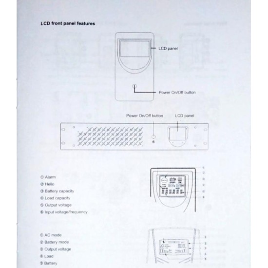 NG UPS 2000VA/1200W LINE INTERACTIVE USB 4 SCHUKO 2 x 12V9A ΟΘΟΝΗ AVR